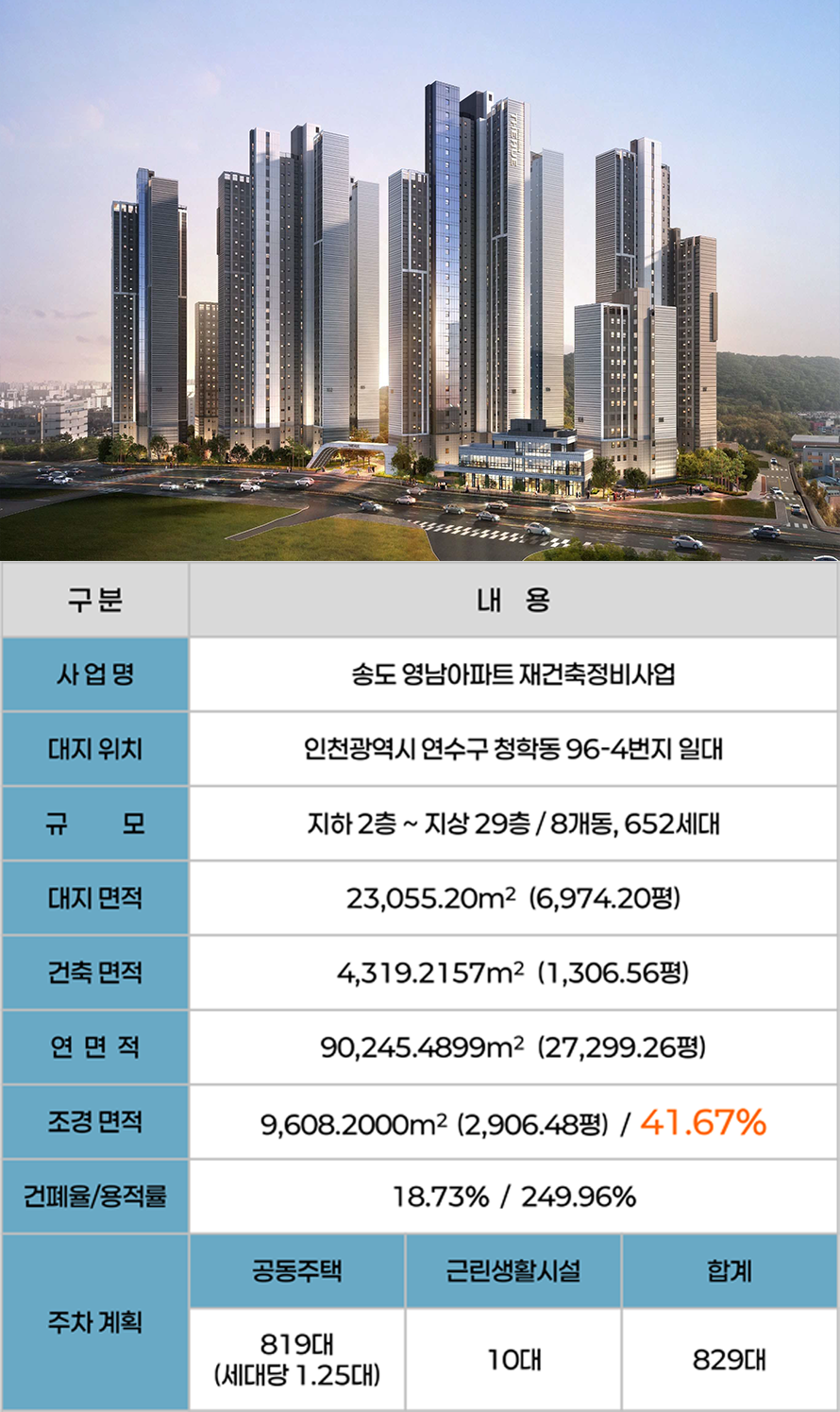 사업개요 이미지